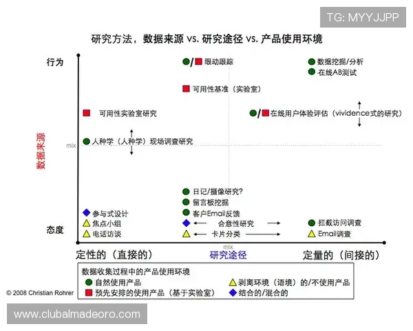 欧博网站用户评价分析真实用户体验与建议汇总 欧博网站用户评价分析真实用户体验与建议汇总